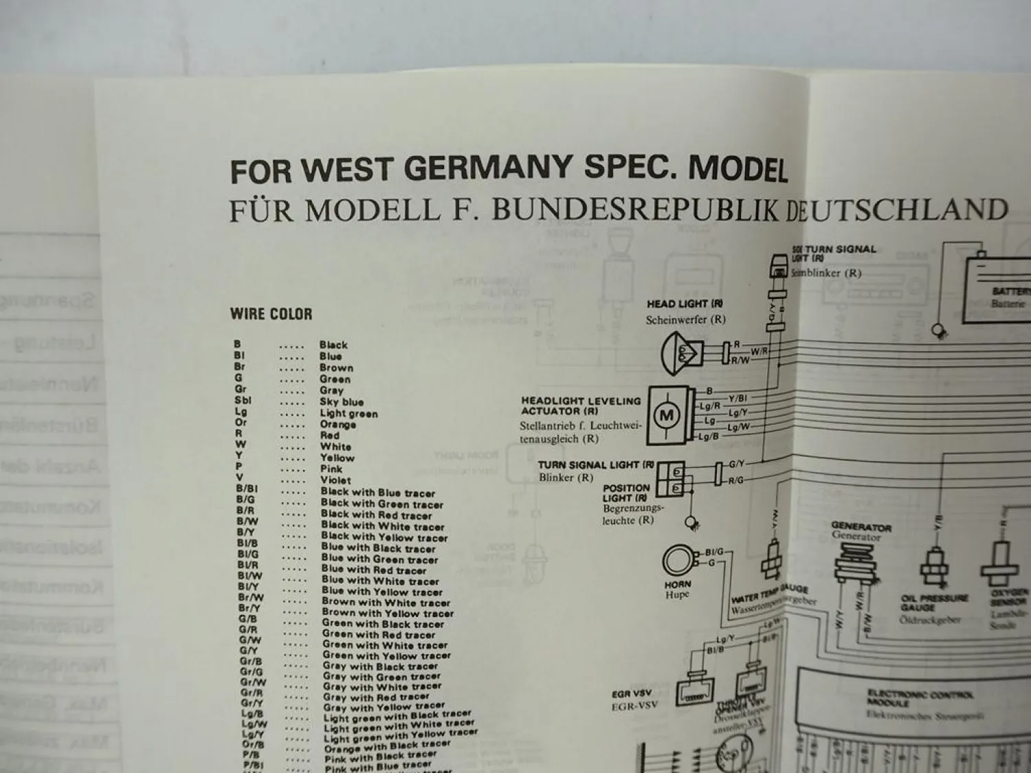 Suzuki Samurai SJ413 Einspritzer Reparaturanleitung Werkstatthandbuch 1989