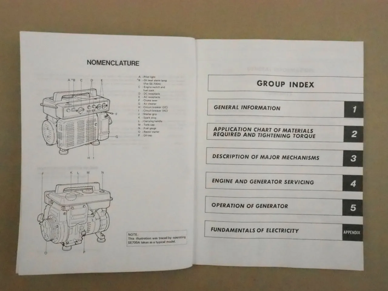 Suzuki SE700 Generator Service Manual Werkstatthandbuch 1981