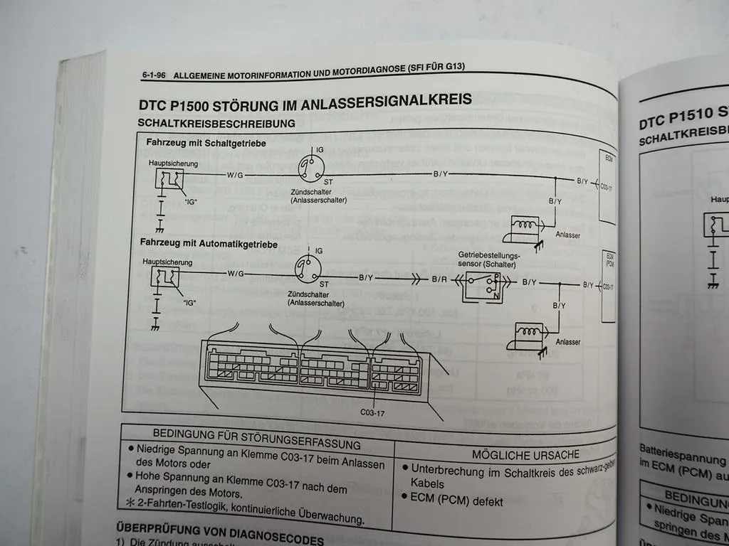 Suzuki Swift SF310 SF413 Werkstatthandbuch Ergänzung 2000
