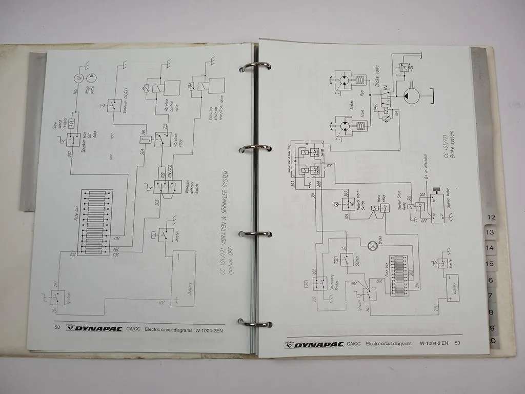 Svedala Dynapac CC CA Vibrationswalzen Betriebsanleitung Schaltplan Hydaulikplan