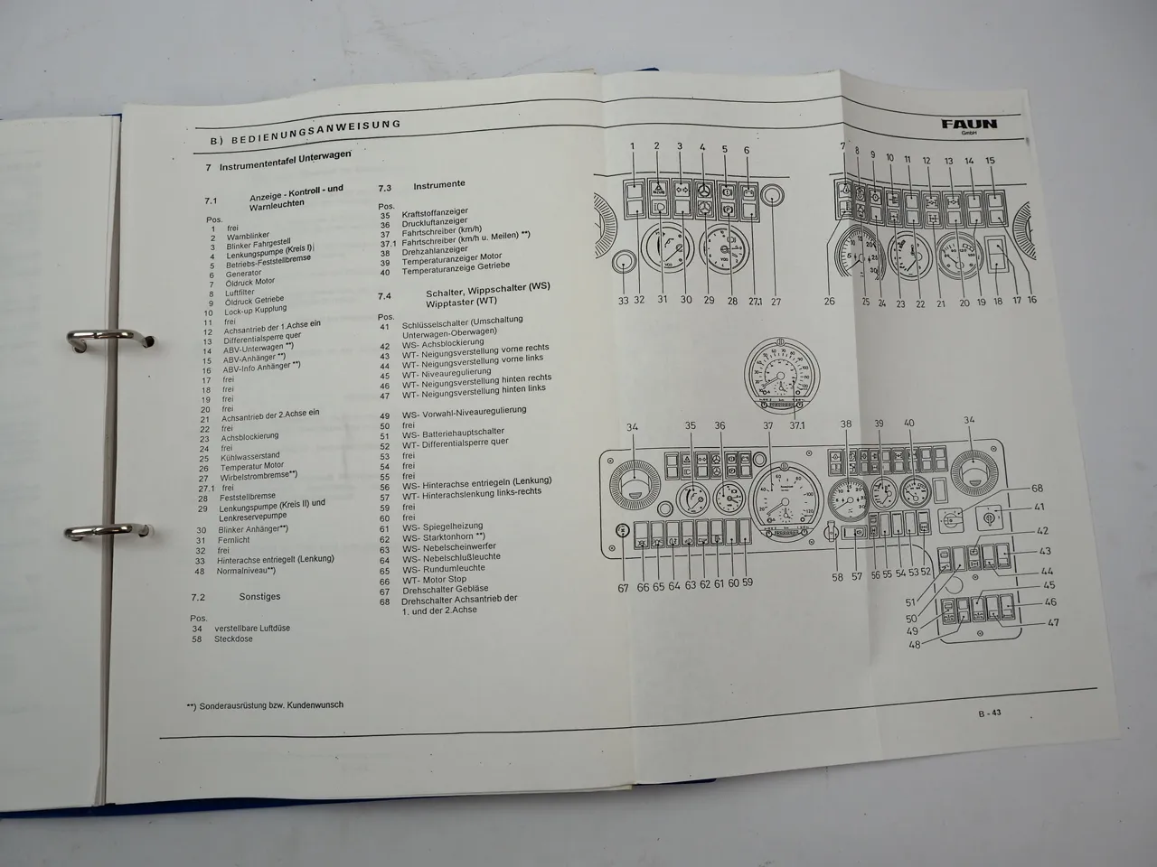 Tadano Faun ATF 50-3 Mobilkran Betriebsanleitung Bedienungsanleitung 1995