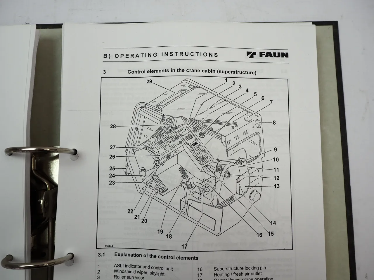 Tadano Faun HK 35 Telescopic Truck Crane Operating Manual 1996