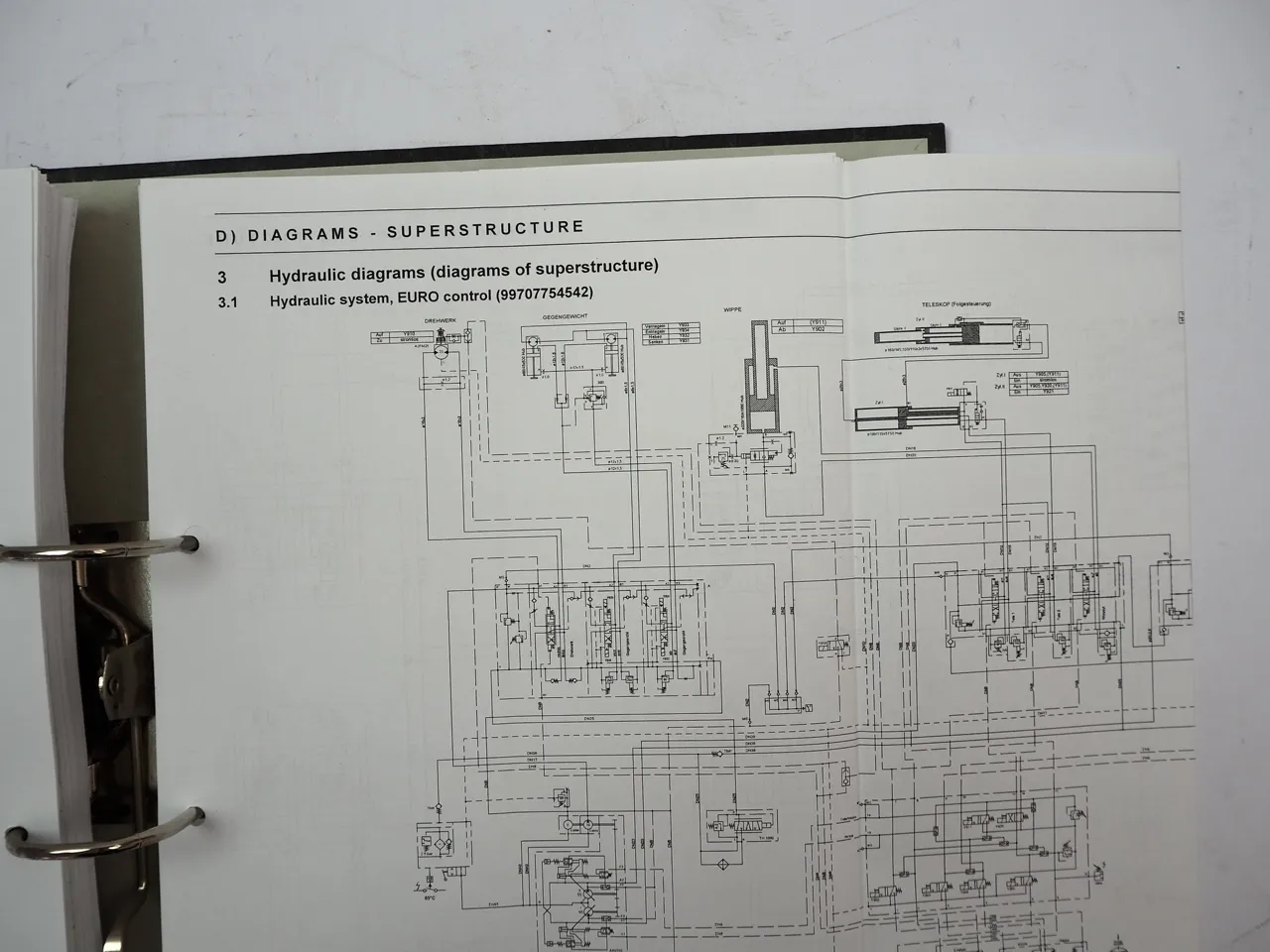 Tadano Faun HK 35 Telescopic Truck Crane Operating Manual 1996