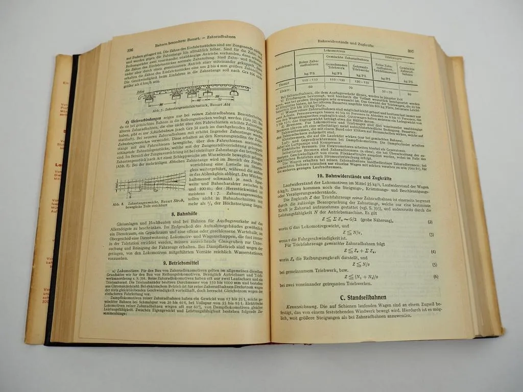 Taschenbuch für Bauingenieure Band 2, Ferdinand Schleicher 1955 Springer Verlag