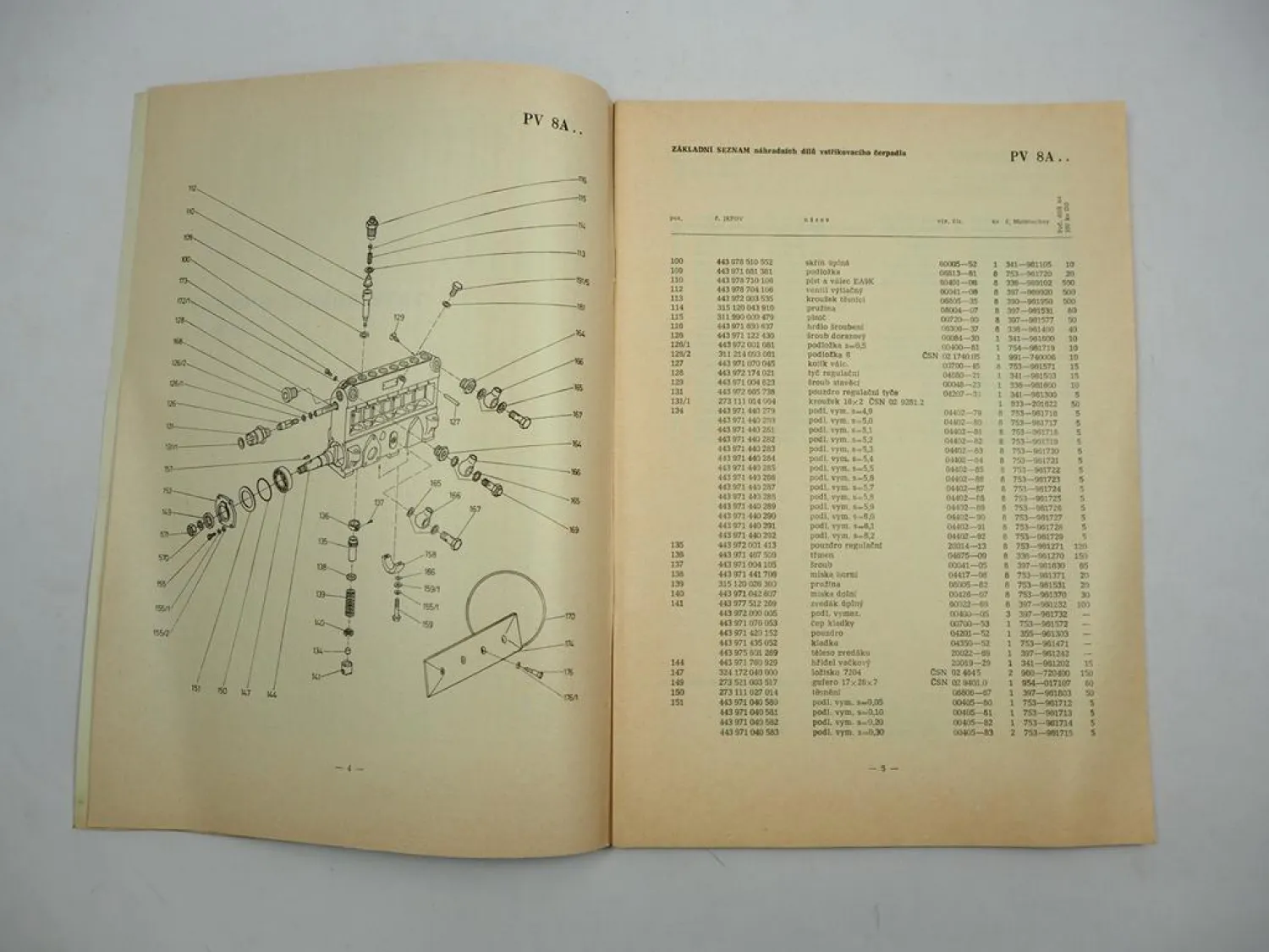 Tatra T815 Einspritzanlage für T3 928 929 930 Motor Ersatzteilliste Motorpal