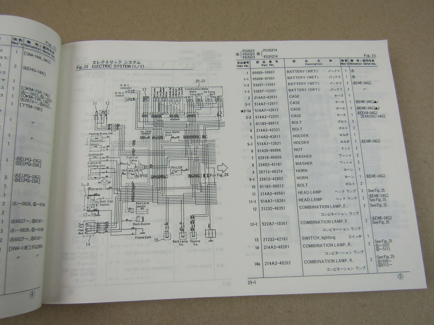 TCM FG FD 20 23 25 N3 Z3 N14 Z14 Stapler Parts List Ersatzteilliste 7/1994