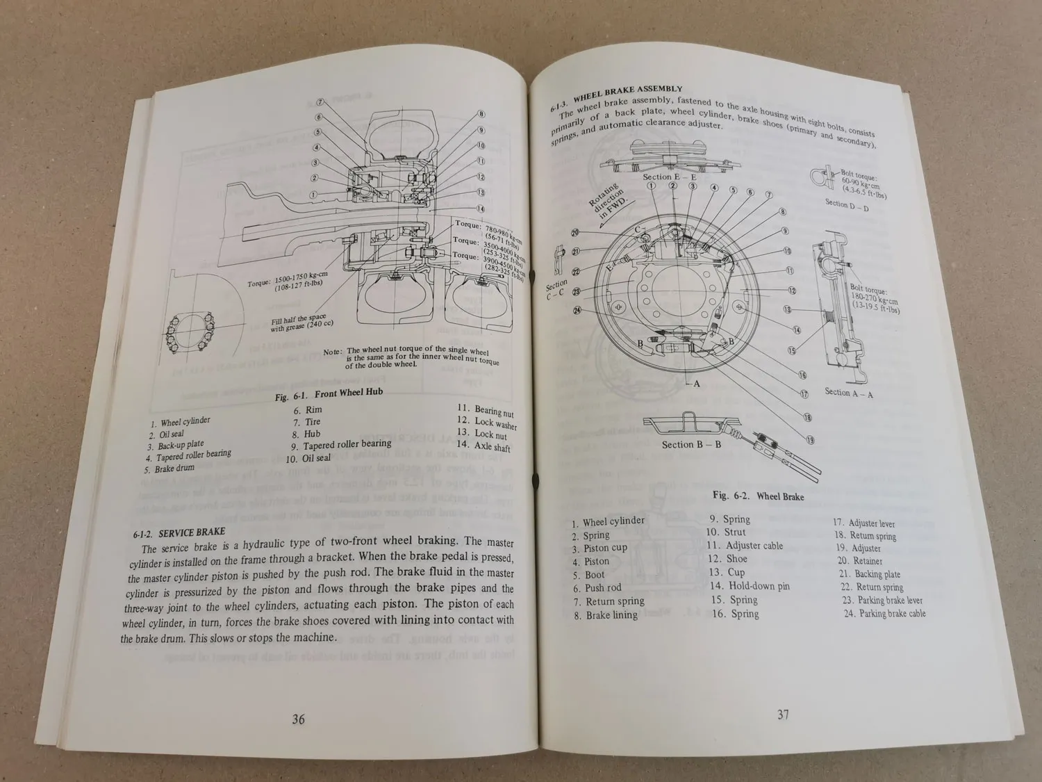 TCM FHG FHD 30 35 36 N8 / Z8 Service Manual Werkstatthandbuch 1982