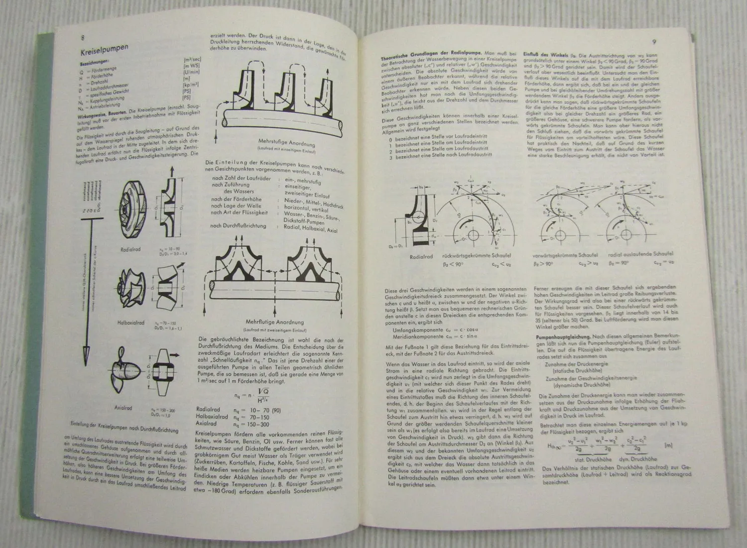 Technische Lehrbilder Pumpen und Verdichter von H.-J. Kirsten München 1966