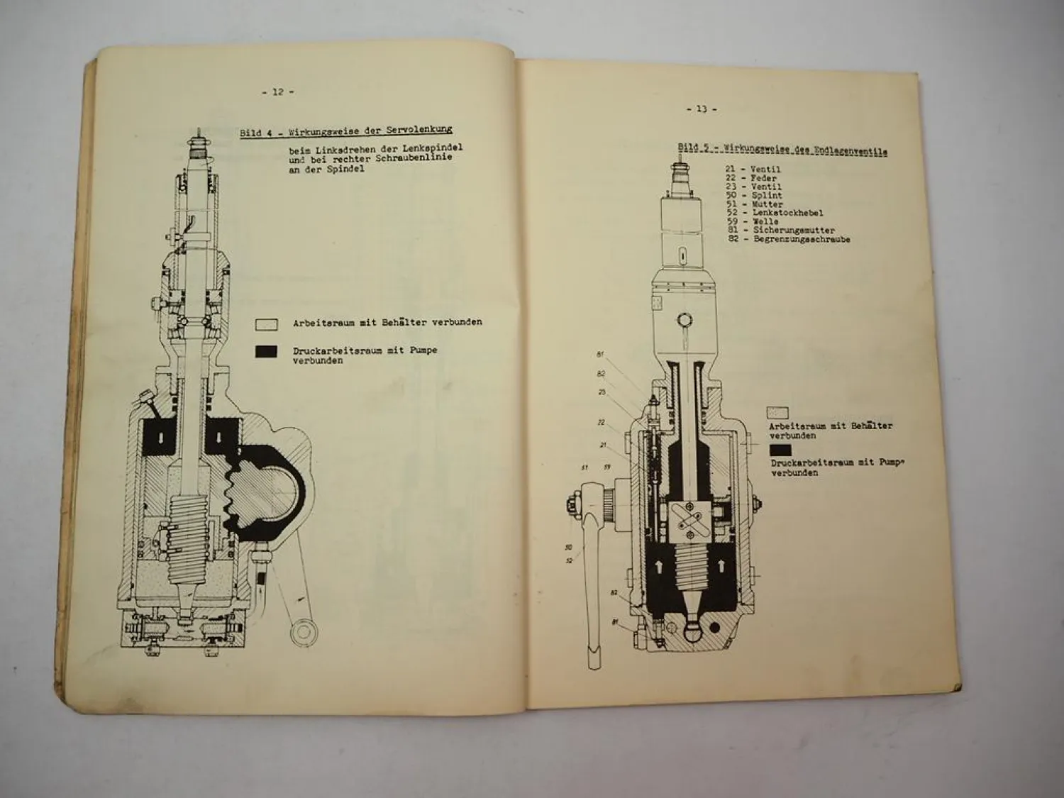 Technometra 712 HSR 350 Servolenkung für Skoda LKW Werkstatthandbuch 1976