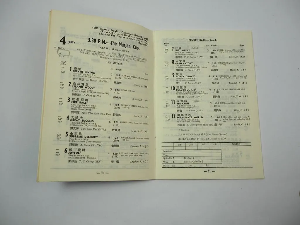 The Royal Hongkong Jockey Club Murjani Cup Programmheft Einladung 1980
