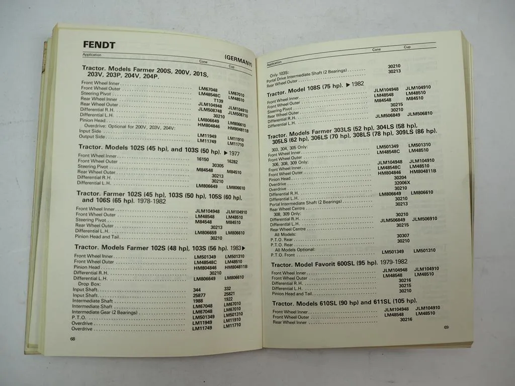 Timken Kegelrollenlager in Landmaschinen Baumaschinen Produktkatalog 1975 - 1985