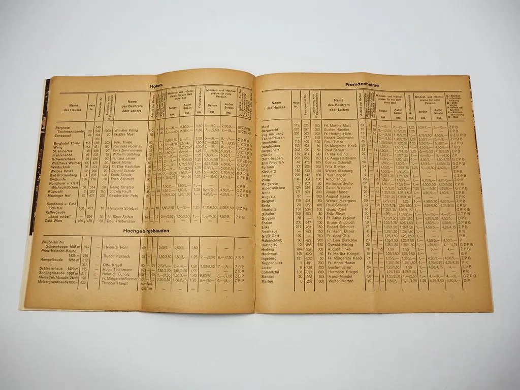 Tourismus Prospekt Brückenberg Wang Riesengebirge Schlesien 1939