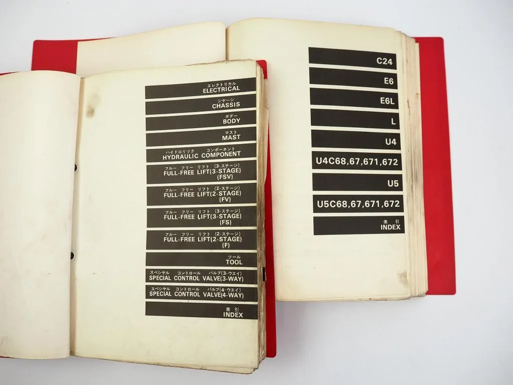 Toyota 4FB 10 14 15 Forklift Parts Catalog + Attachment Ersatzteilliste 1980/81