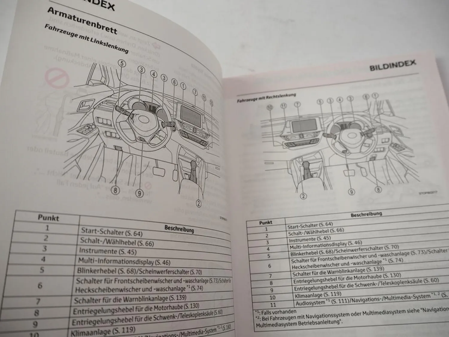 Toyota C-HR Hybrid 2ZR-FXE Betriebsanleitung Bedienungsanleitung 2016 Bordbuch