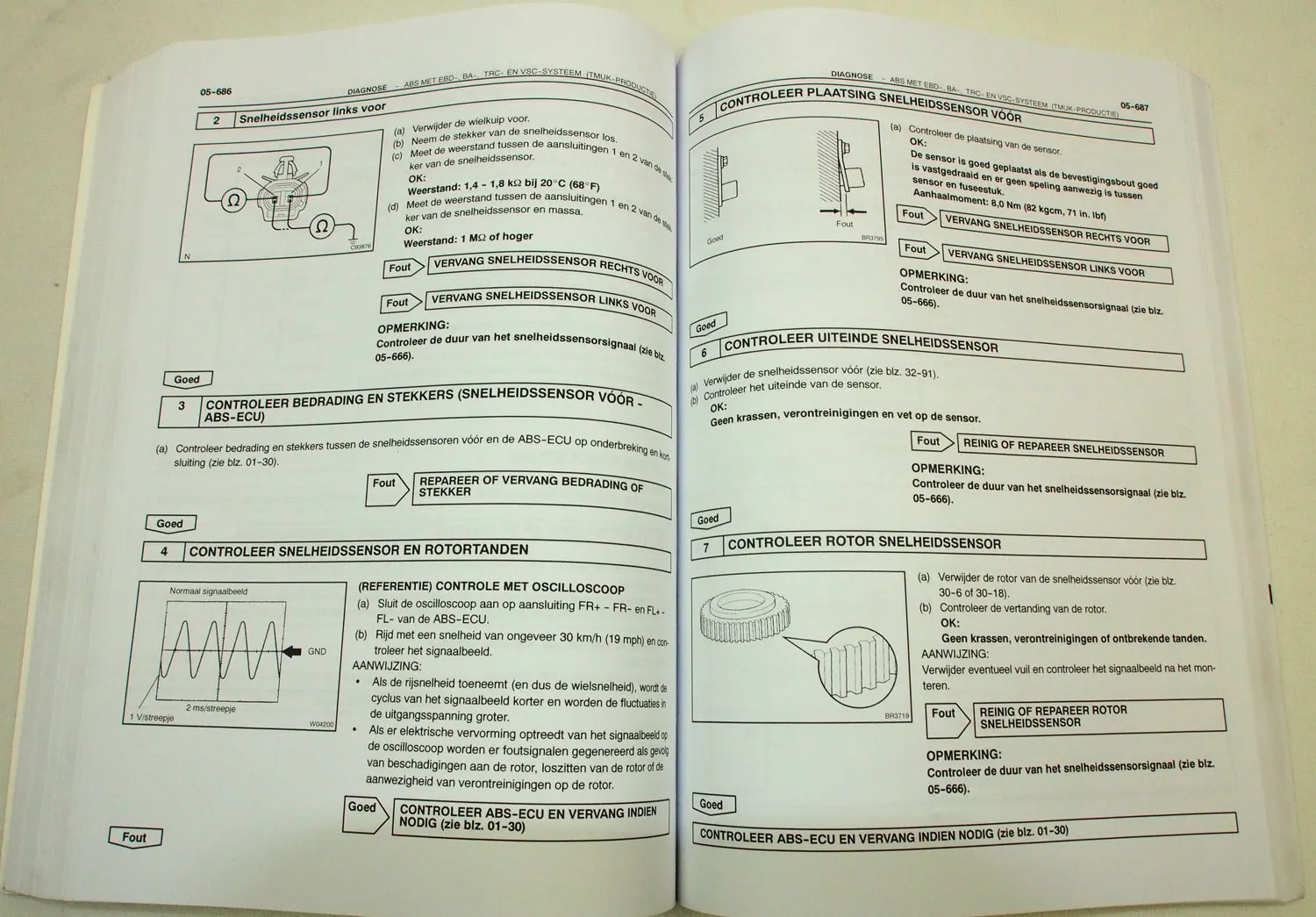 Toyota Corolla E12 Reparatiehandboek en Supplement 2001 / 2003