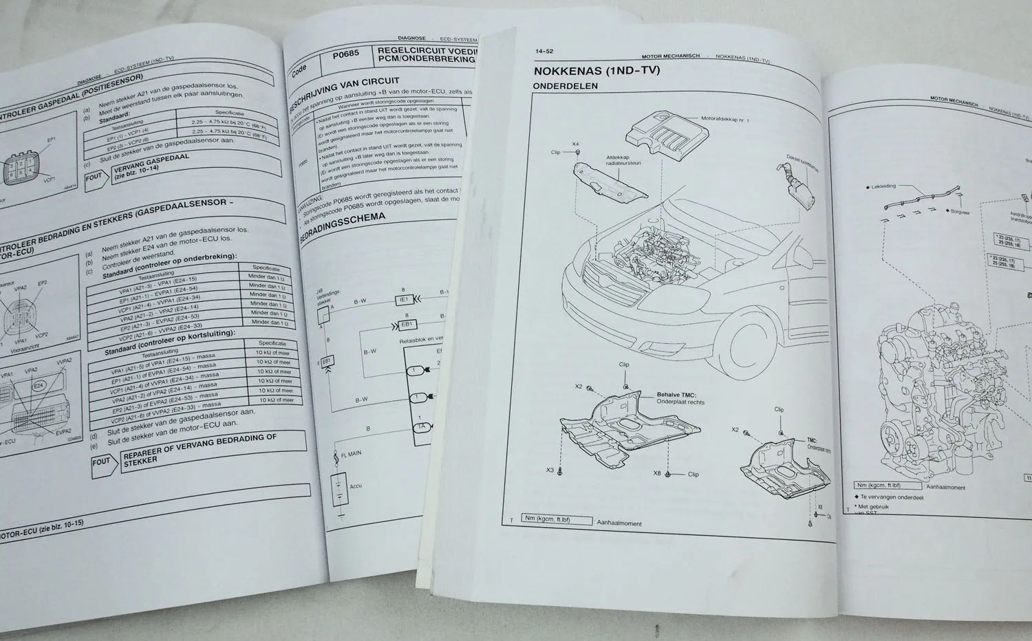 Toyota Corolla NDE120 Reparatiehandboek Deel 1 en 2 Supplement 2004