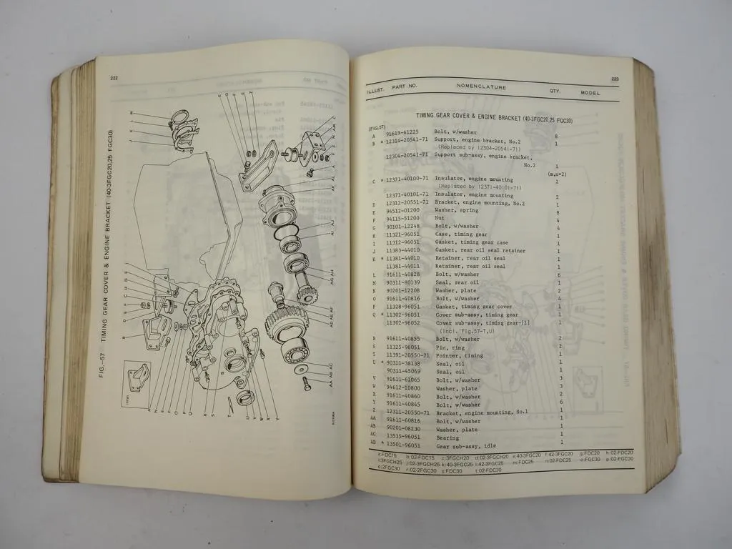 Toyota FDC FGC30 2FGC30 3FGC 20 25 Forklift Parts Catalog Ersatzteilliste1977