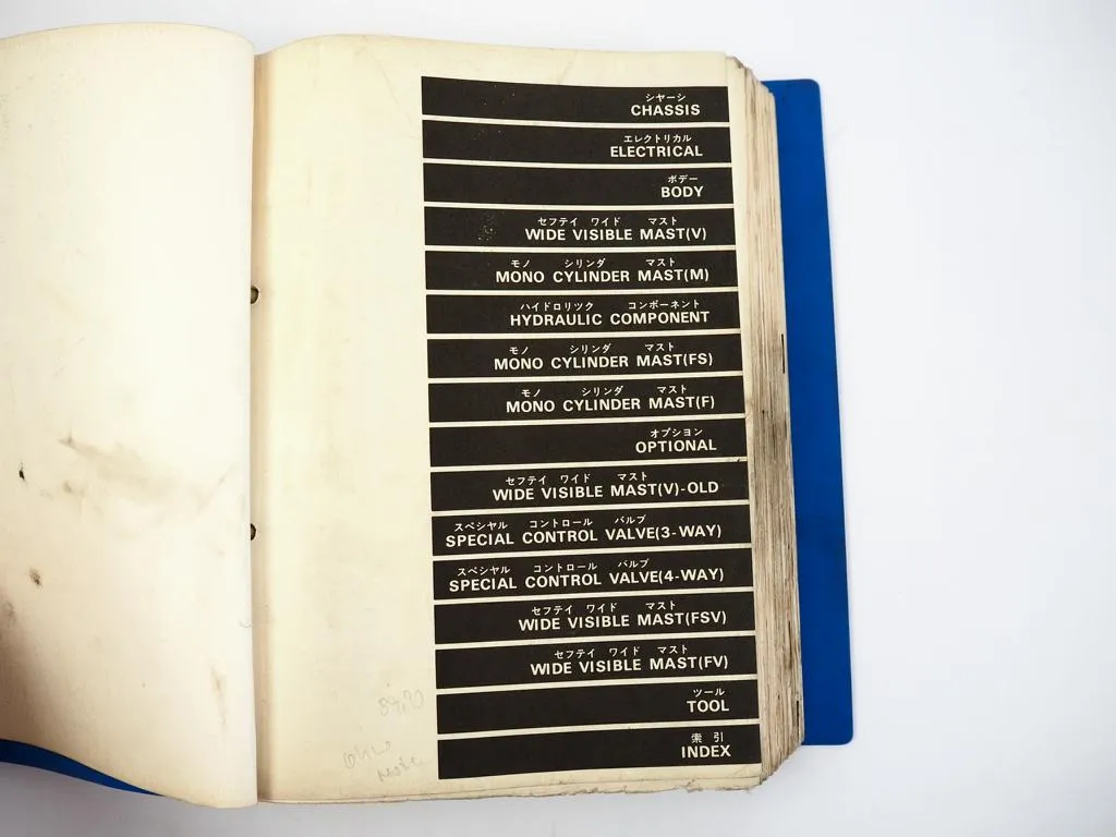 Toyota FG/FD 23 28 2FG30 3FG/3FD 20 25 3FD30 Forklift Engine Parts Catalog 1981