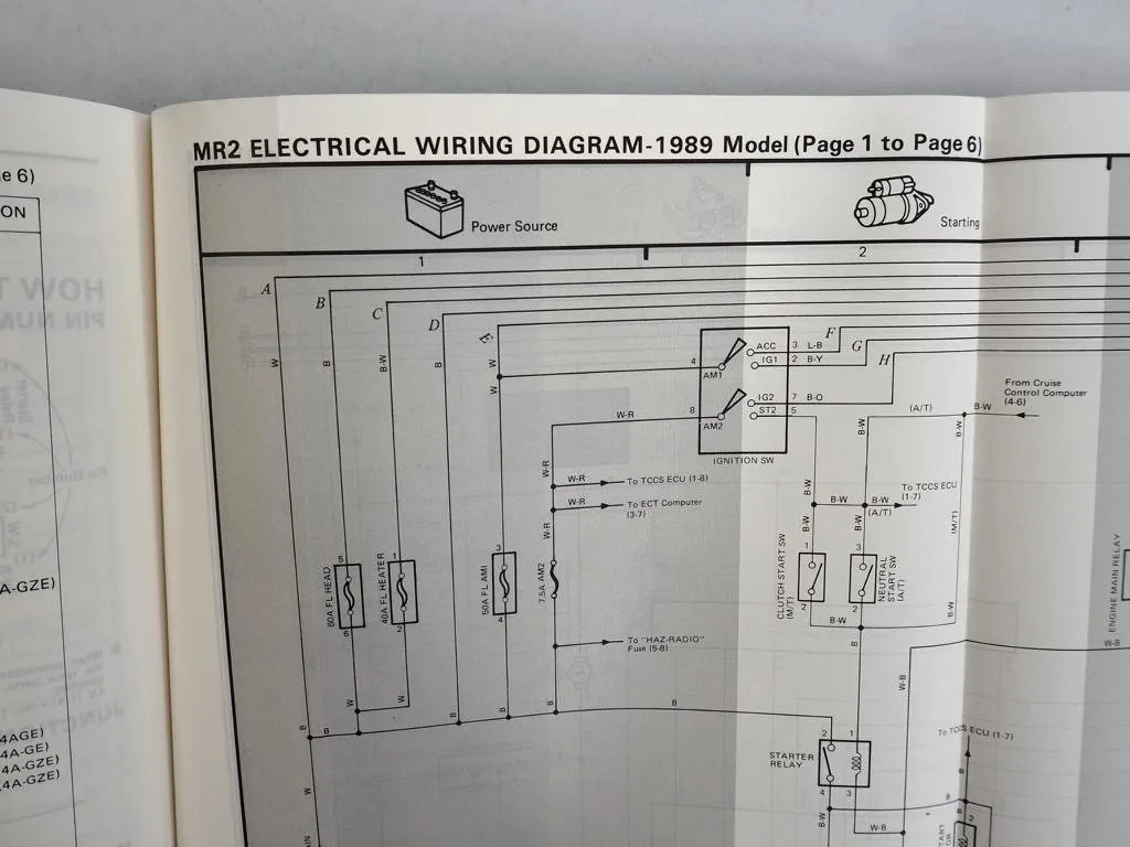 Toyota MR2 1989 AW11 Repair Manual for USA Canada