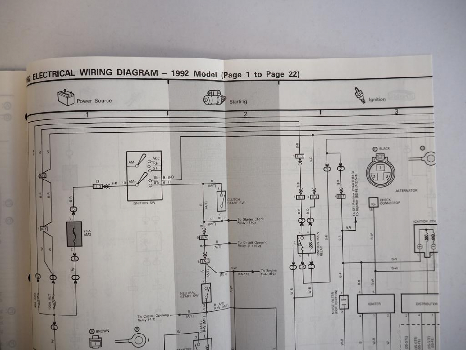 Toyota MR2 1992 SW20 SW21 Repair Manual Electrical Wiring Diagram For ...