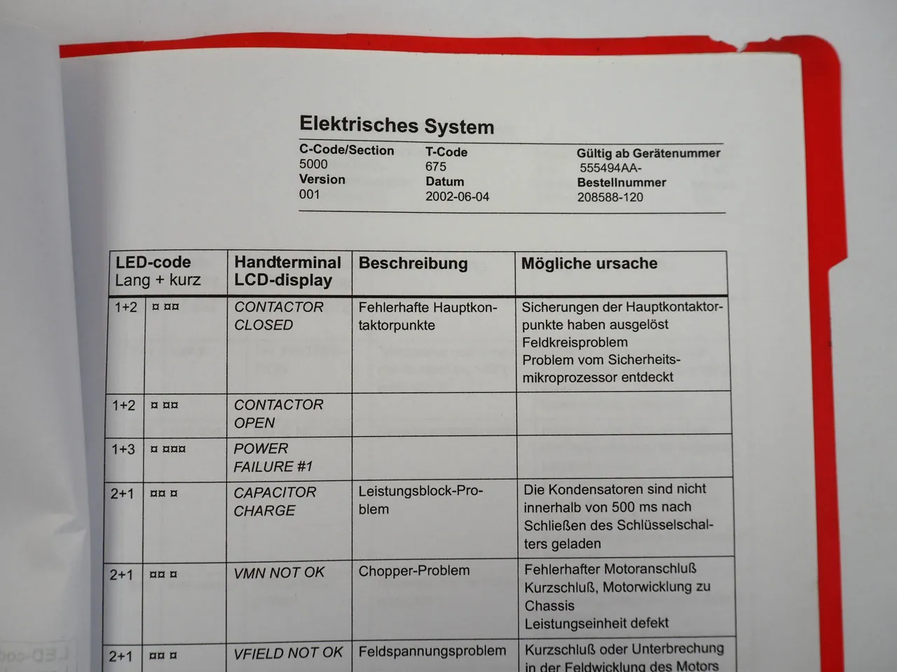 Toyota PP13 Easymover Hubwagen Elektrik Servicehandbuch 2002