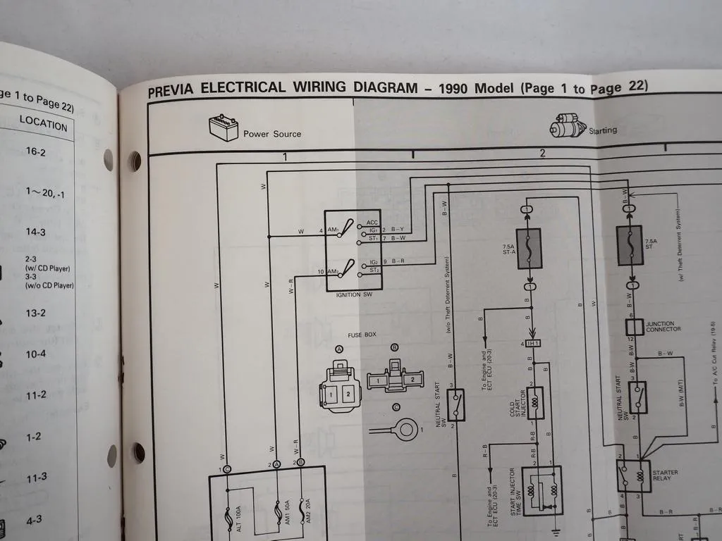 Toyota Previa TCR10 TCR20 Repair Manual for USA Canada 1991