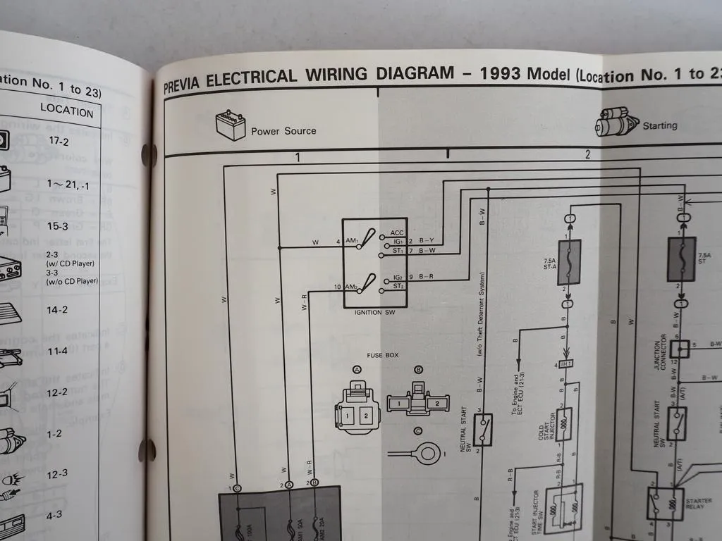 Toyota Previa 1993 TCR10 TCR20 Repair Manual for USA Canada