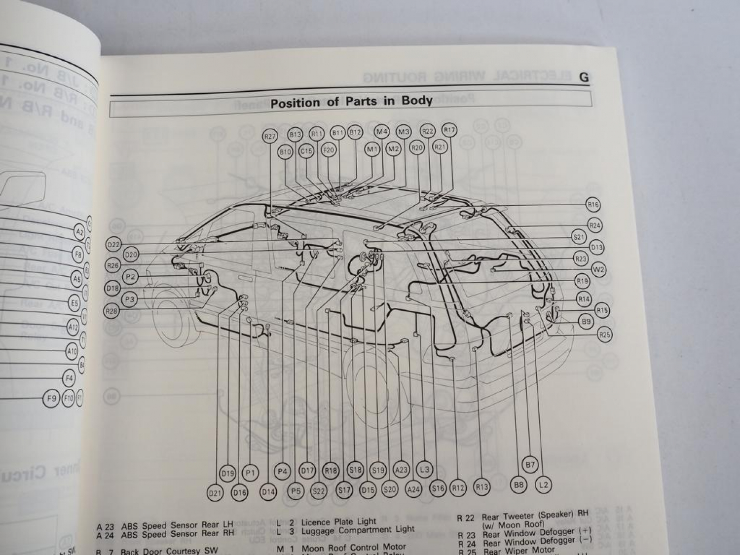 Toyota Previa TCR10 Series und TCR20 Series Elektrical Wiring Diagram