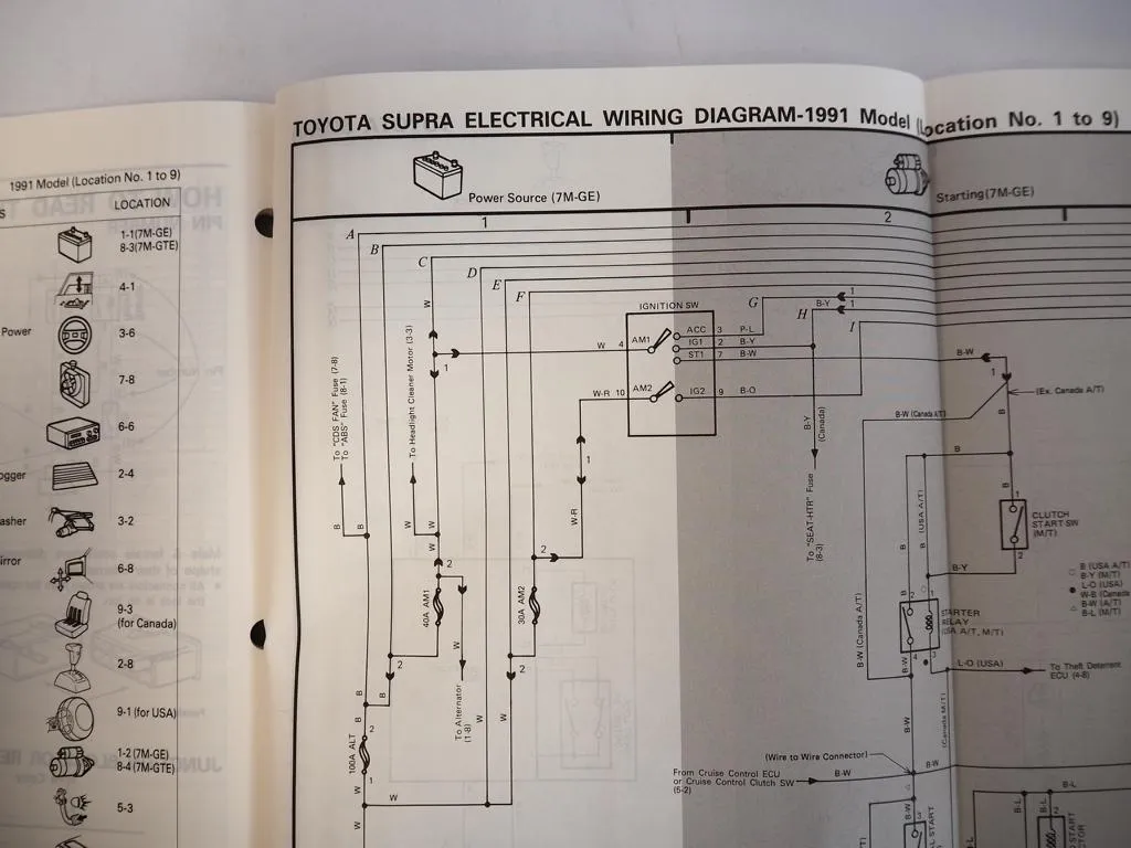 Toyota Supra 1991 MA70 Repair Manual Electrical Wiring Diagram for USA Canada