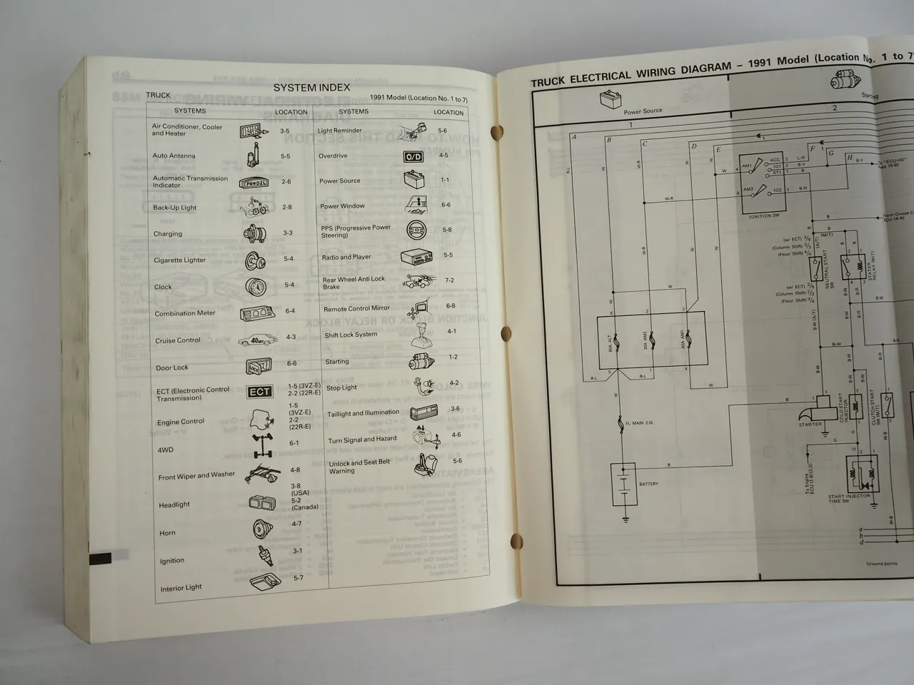 Toyota Truck Pickup 1991 RN VZN Repair Manual for USA Canada