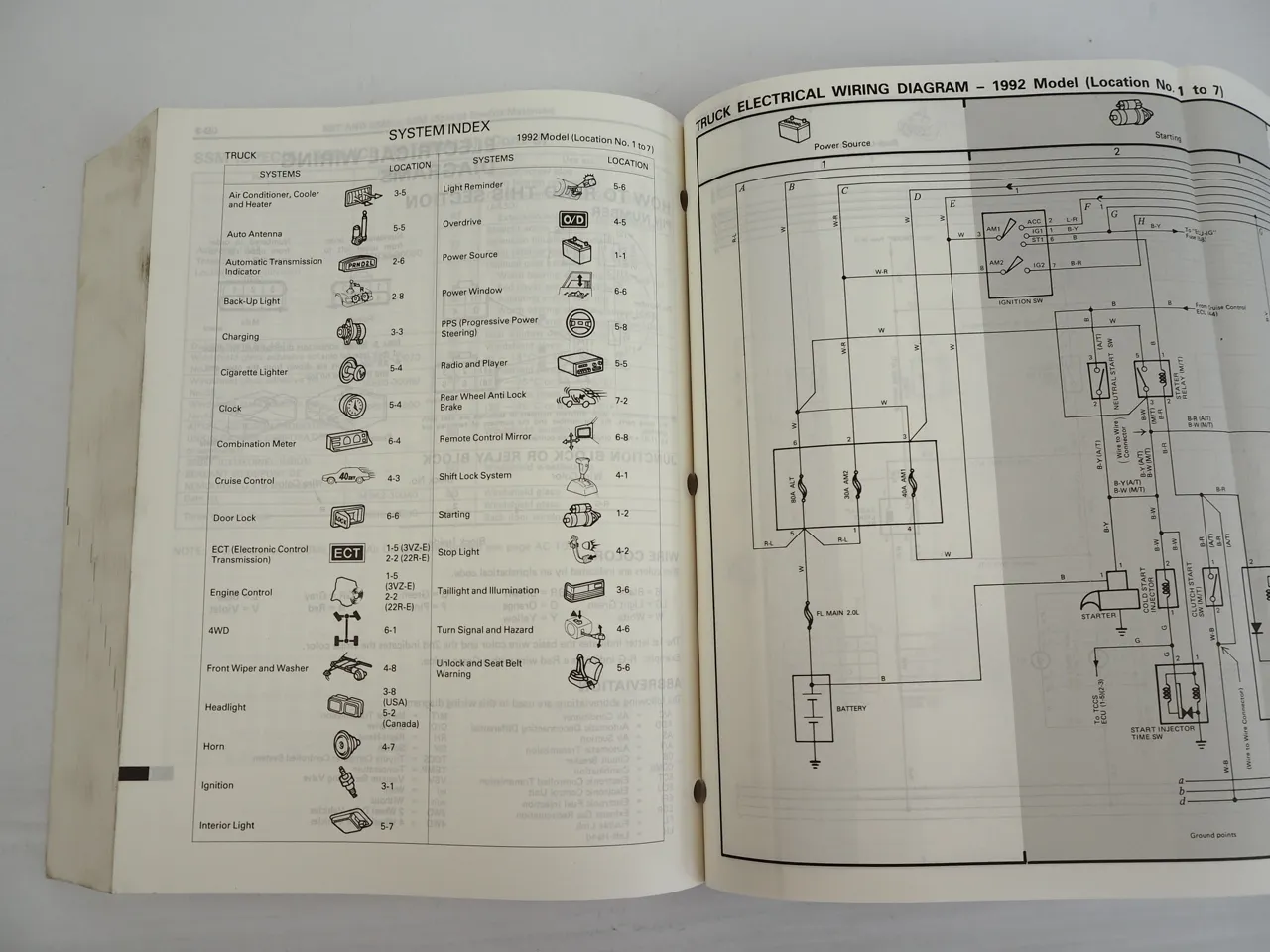 Toyota Truck Pickup 1992 RN VZN Repair Manual for USA Canada