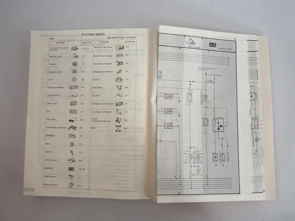 Toyota Van 1988 Repair Manual Electrical Wiring Diagram for USA Canada