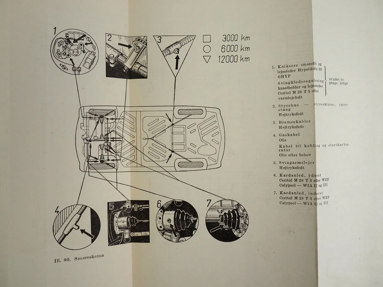 Trabant 601 Betriebsanleitung Instruktionsbog 1964 in dänisch