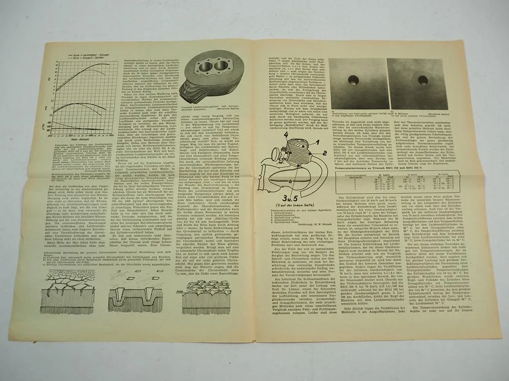 Triumph BDG 250 S Motorrad Sonderdruck Testbericht Motorradwelt 1952