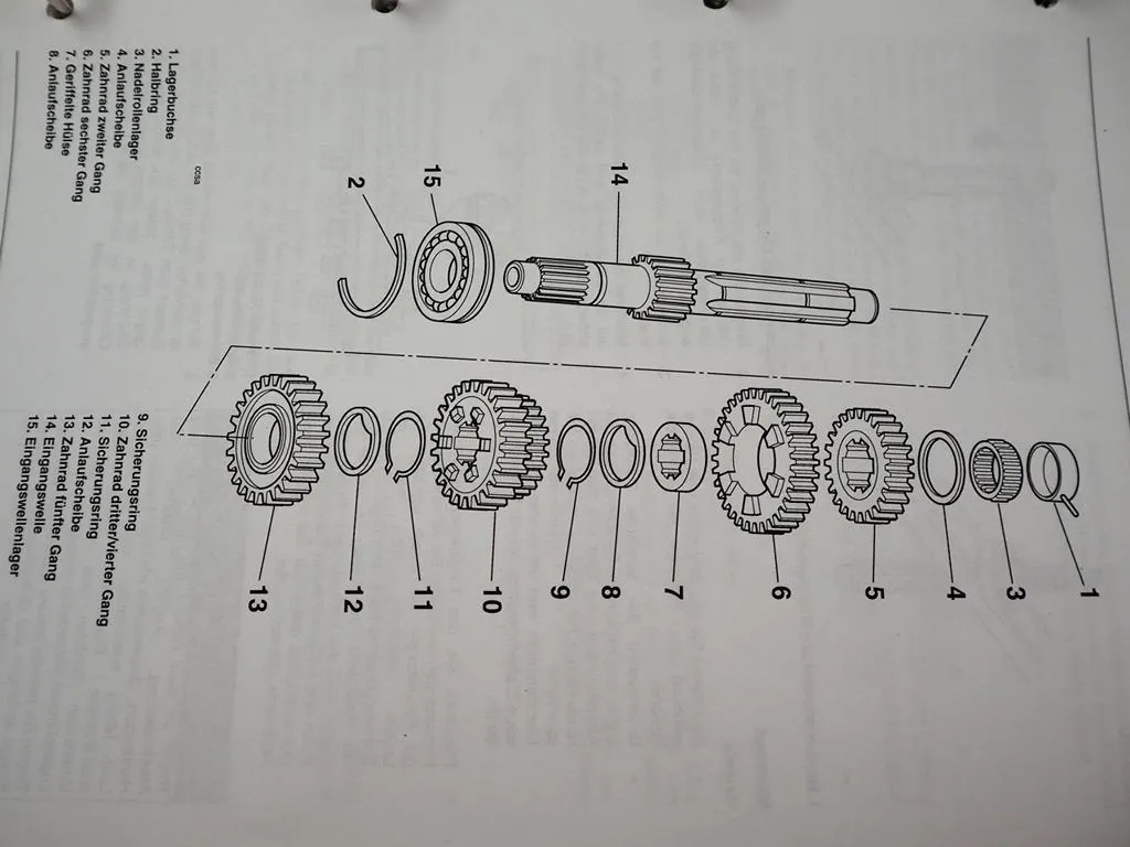 Triumph Sprint ST + ABS Werkstatthandbuch Reparaturanleitung 1050 ccm