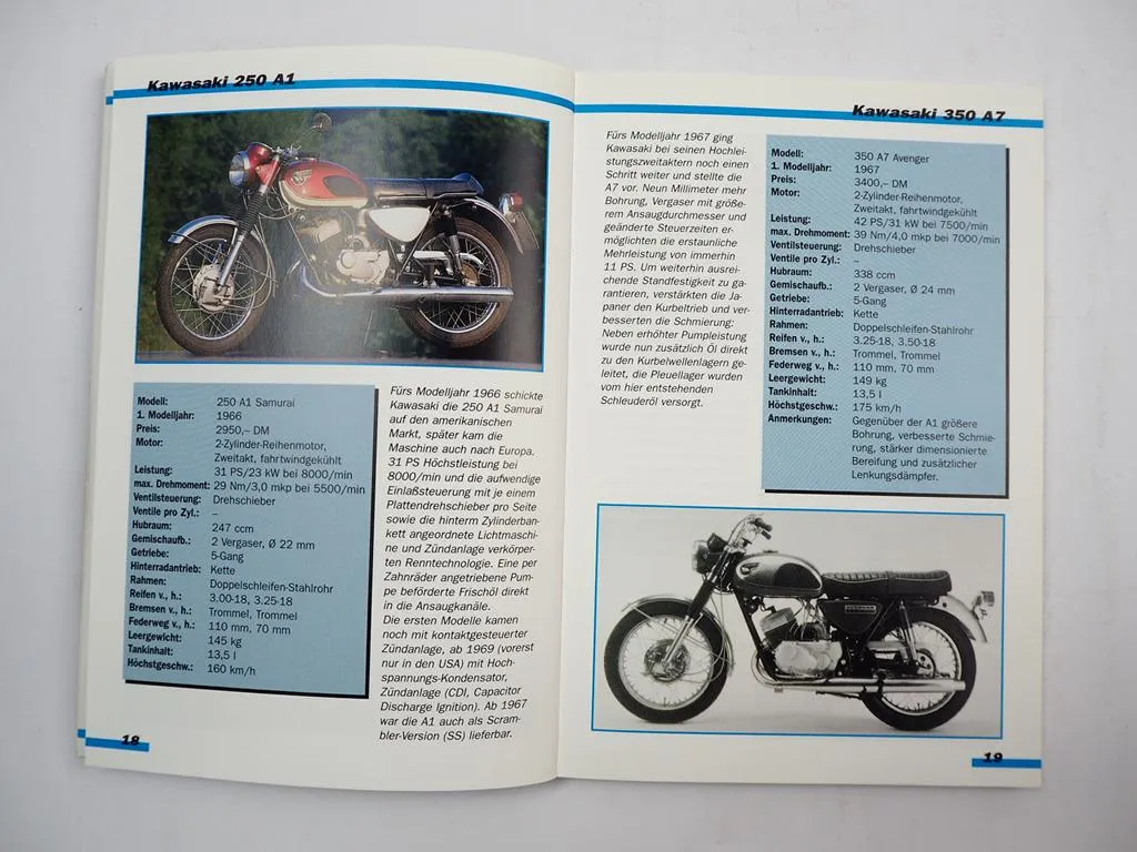 Typenkompass Kawasaki Motorräder seit 1965 A. Seiler Motorbuch Verlag 1999