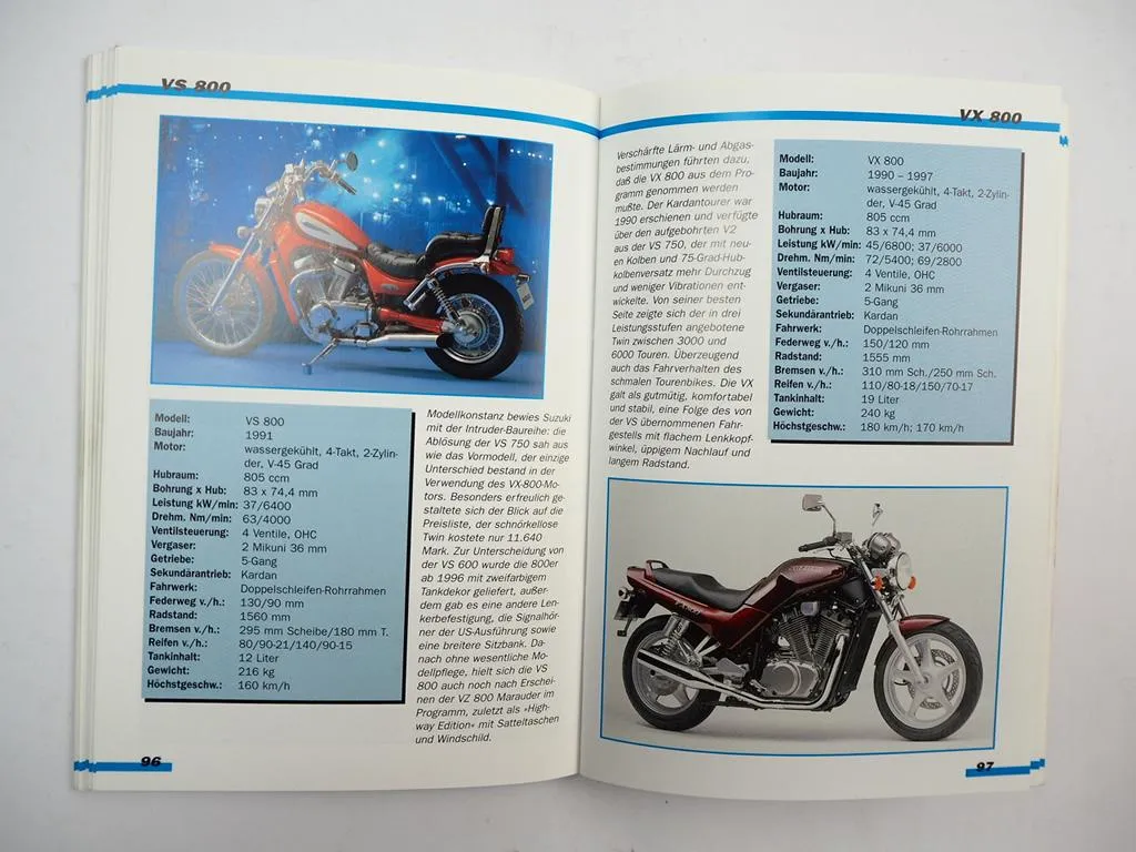 Typenkompass Suzuki Motorräder seit 1970 J. Kuch Motorbuch Verlag 1999