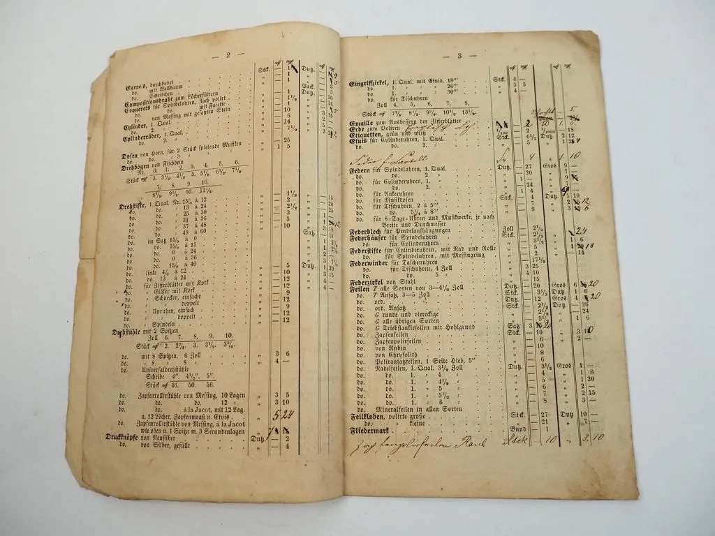 Uhrmacher Zubebör Preisliste von Bernhard Mohrstedt Leipzig Brühl ca. 1850