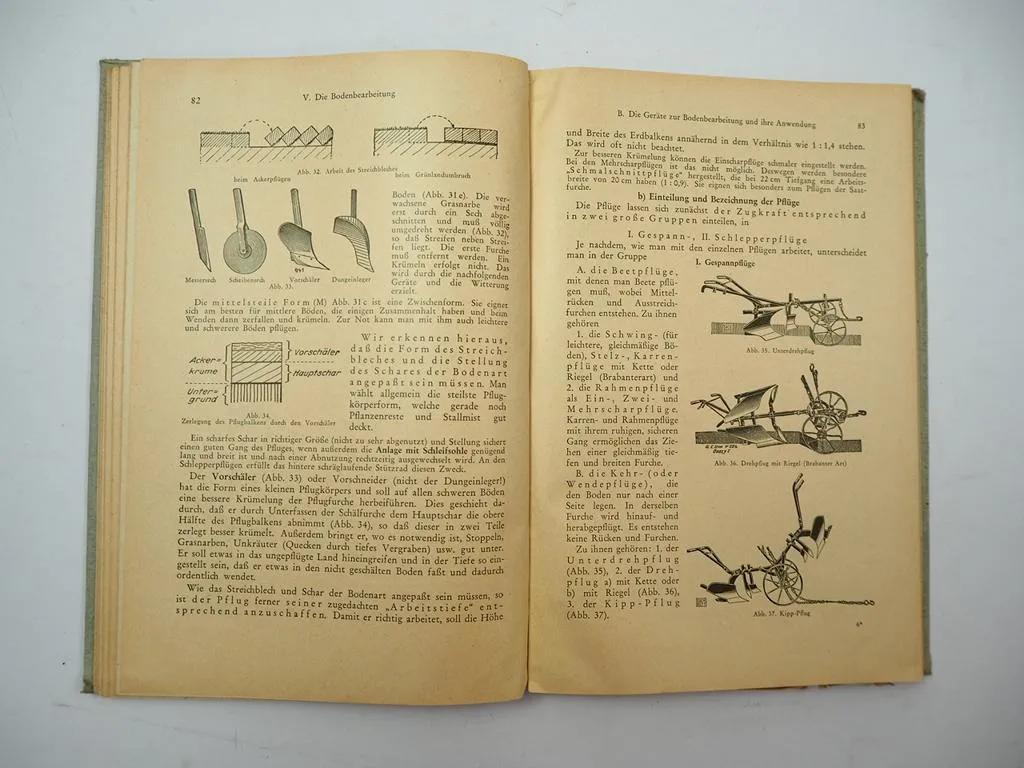 Unser Acker Karl Dieckmann Lehrbuch Landwirtschaft Ackerbau 1956