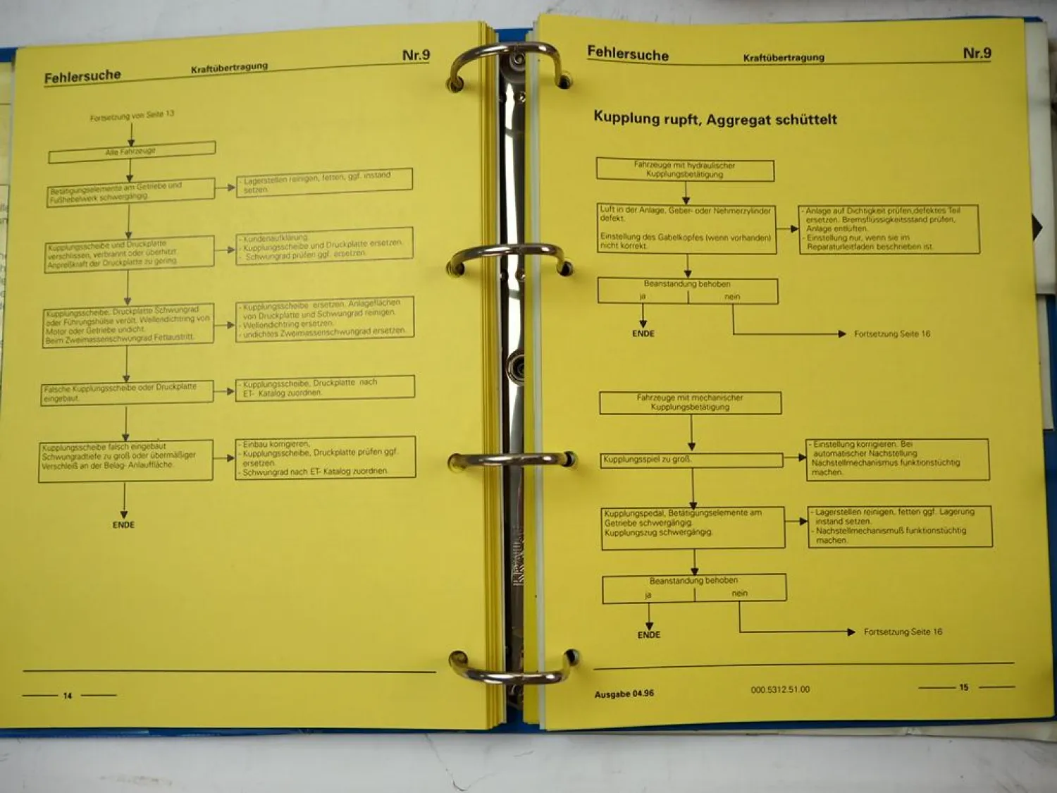 VAG Fehlersuche Audi & VW Motor Klimaanlage Karosserie Räder Getriebe T3 Golf 2 Audi 80 100