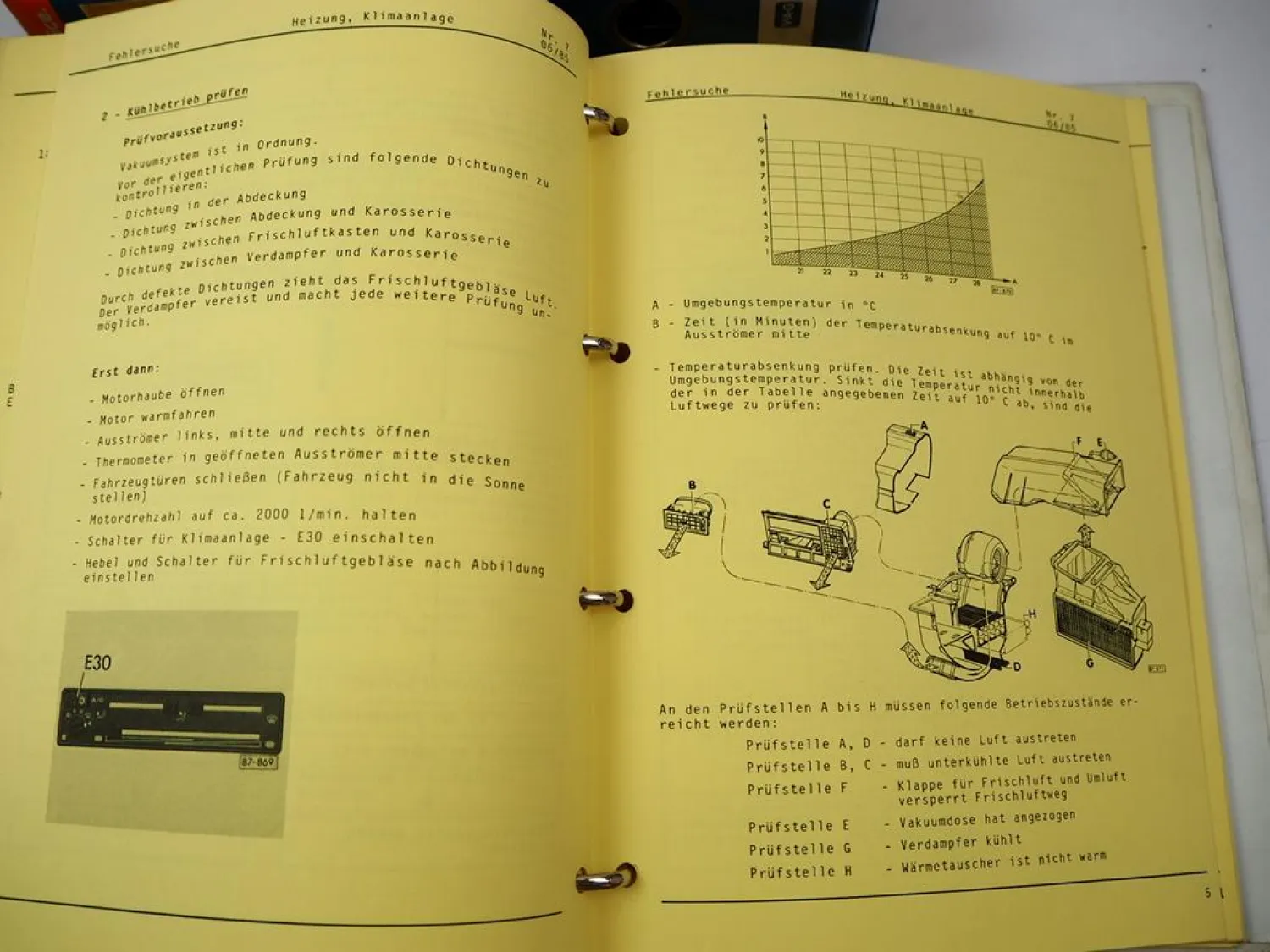 VAG Fehlersuche Motor Heizung Klimaanlage Karosserie Reifen ABS Audi VW Golf Bus