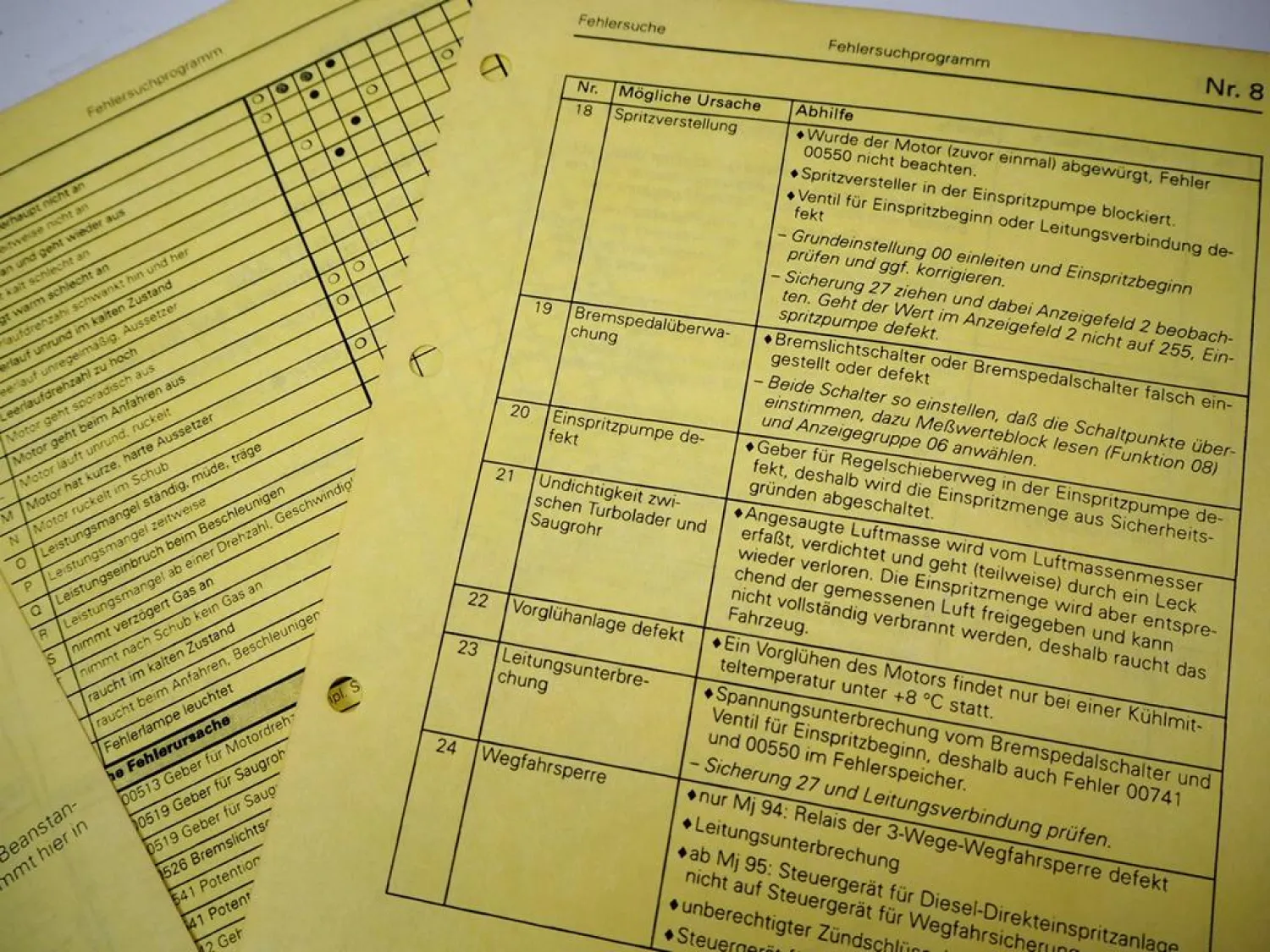 VAG Fehlersuche Motor Heizung Klimaanlage Karosserie Reifen Audi VW Golf T3 T4