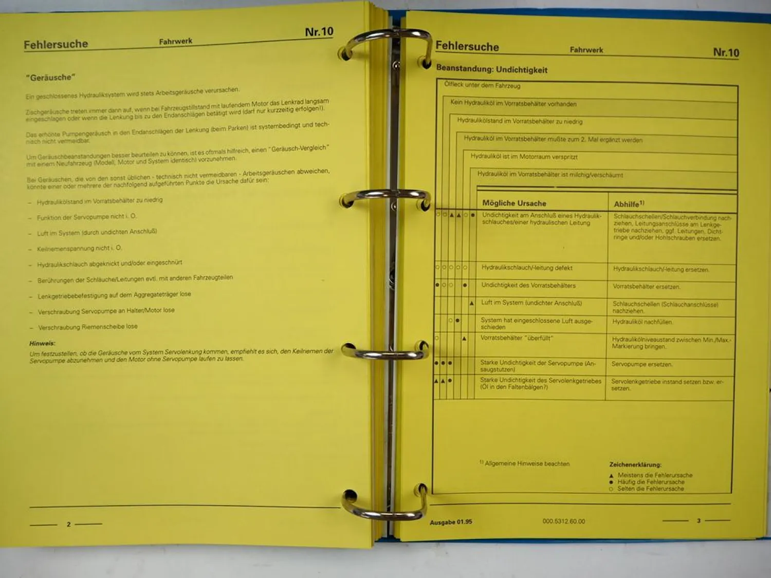 VAG Fehlersuche Motor Klimaanlage Karosserie Reifen Audi 80 100 200 VW Bus Golf