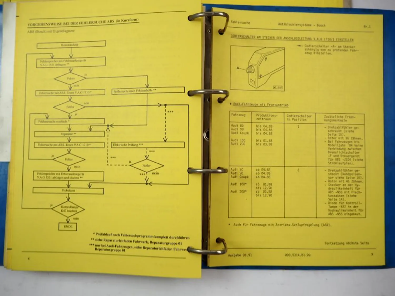 VAG Fehlersuche Motor Klimaanlage Karosserie Reifen Audi 80 100 200 VW Bus Golf