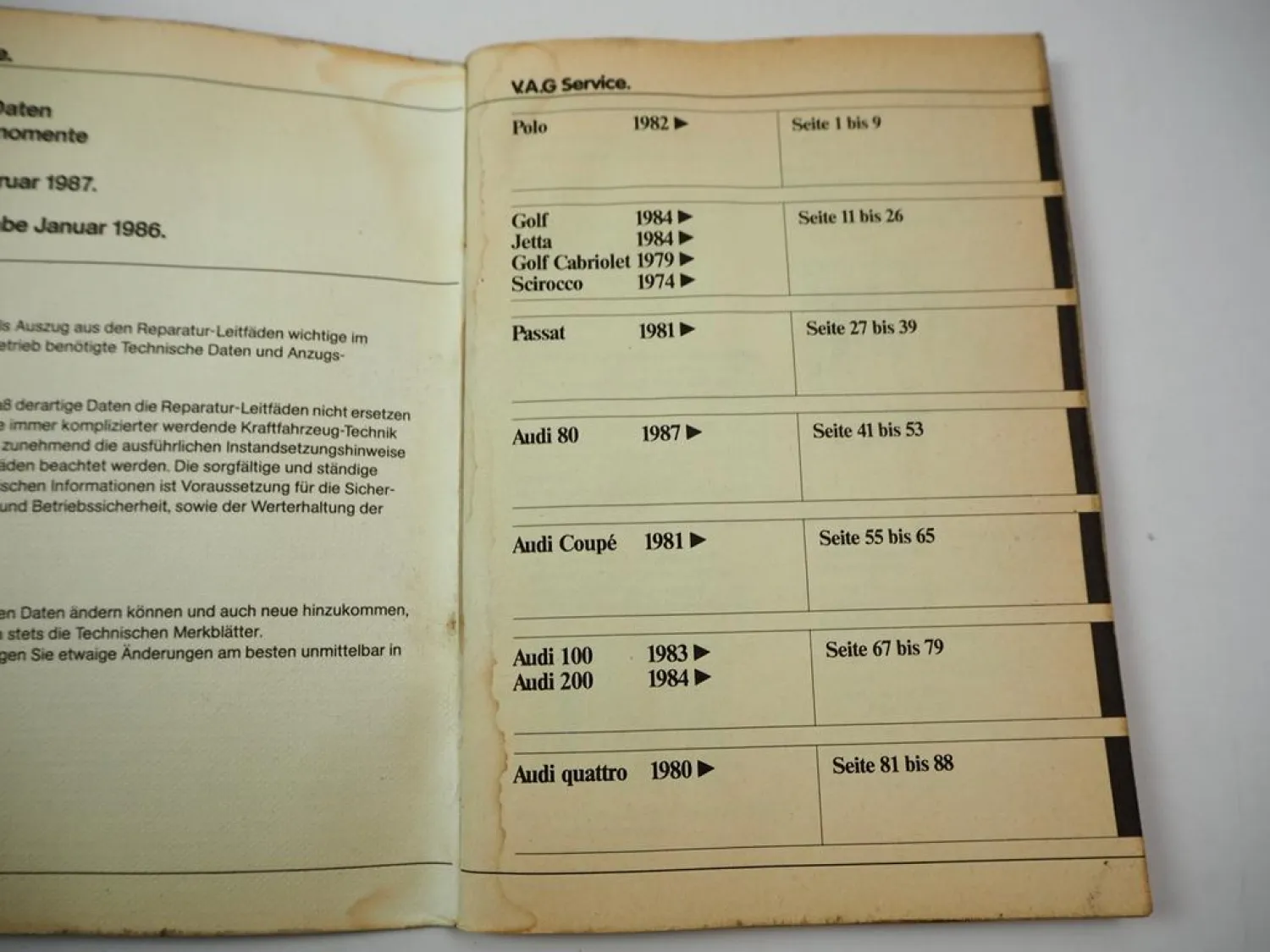 VAG VW Golf 2 Scirocco Audi Coupe Quattro ... Technische Daten Anzugsdrehmomente