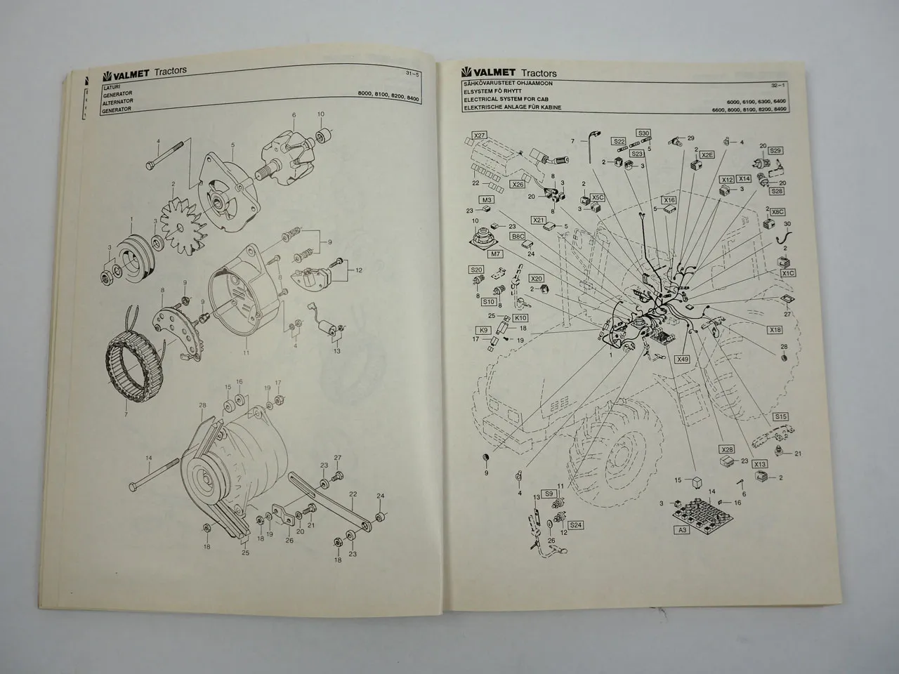 Valmet 6000 6100 6300 6400 6600 8000 8100 8200 8400 Mezzo Ersatzteilliste 1994