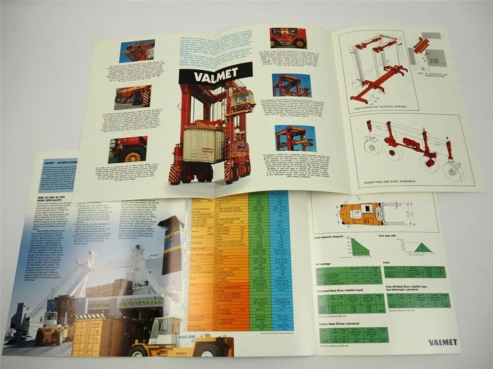 Valmet Container Stacker TD 2812 3512 RoRo Stapler 2x Prospekt Finnland