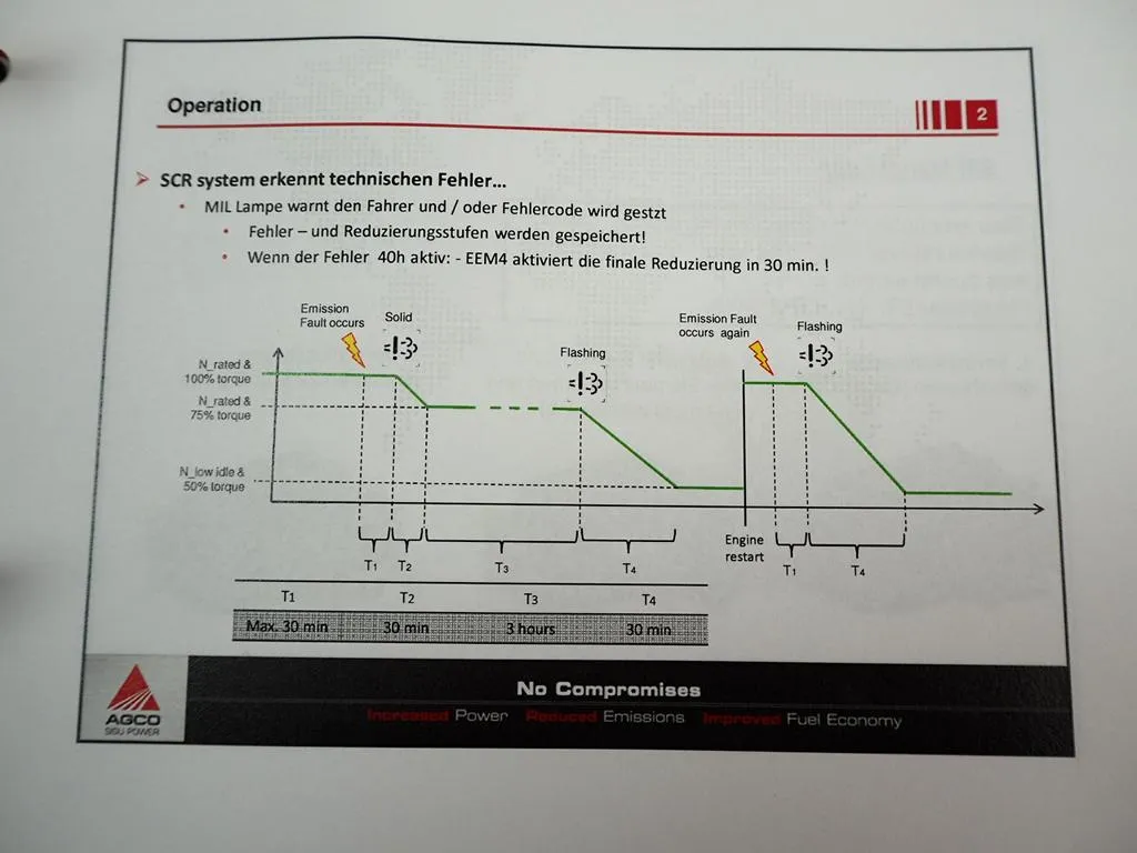 Valtra S233 263 293 323 353 Traktor Service Training Werkstatthandbuch 2012