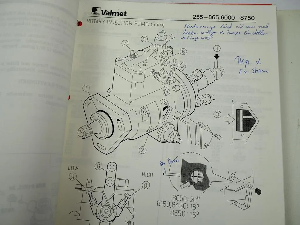 Valtra Valmet 100er Serie Mezzo 6200 - 6800 Mega 8050 - 8750 Kundendienst Schulung 2000