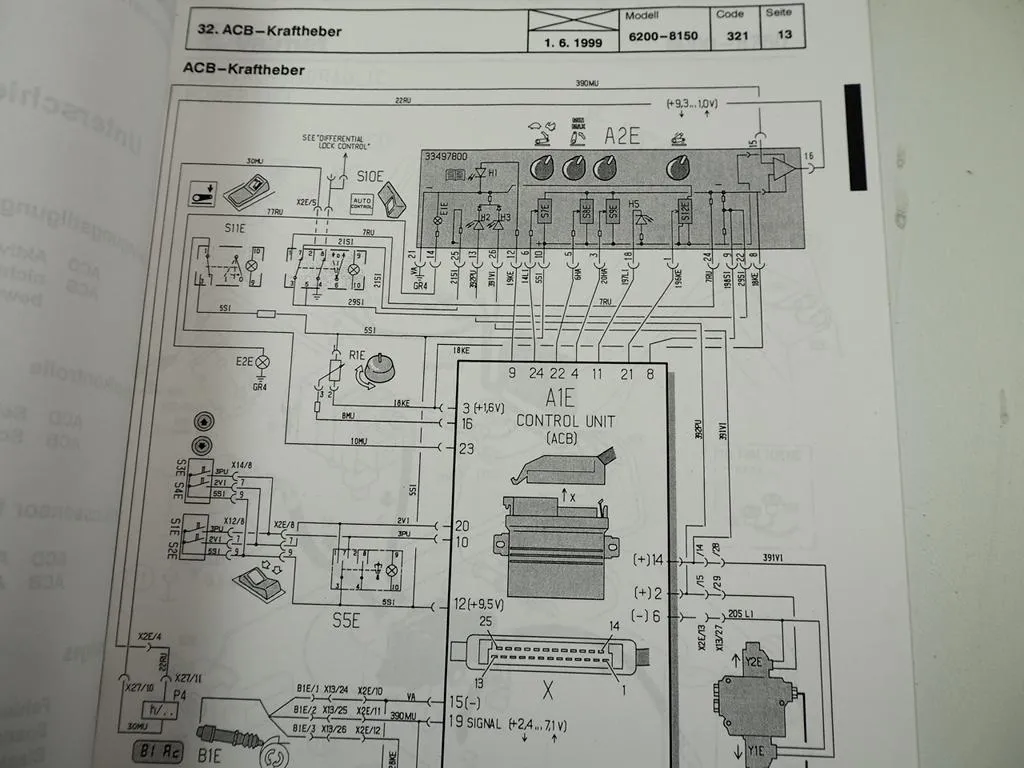 Valtra Valmet 100er Serie Mezzo 6200 - 6800 Mega 8050 - 8750 Kundendienst Schulung 2000